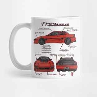 Mr2 Turbo Mug